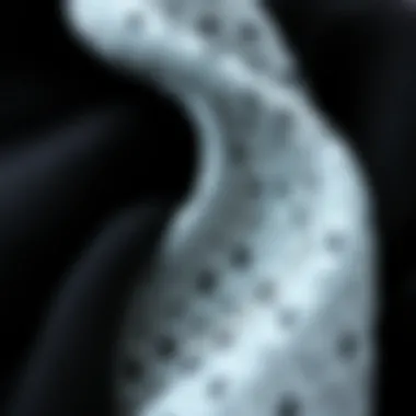 Close-up of black and white fabric textures